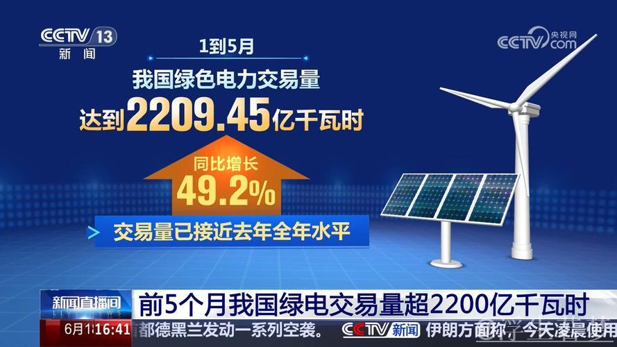 从一季度用电数据看经济向上、向新、向绿
