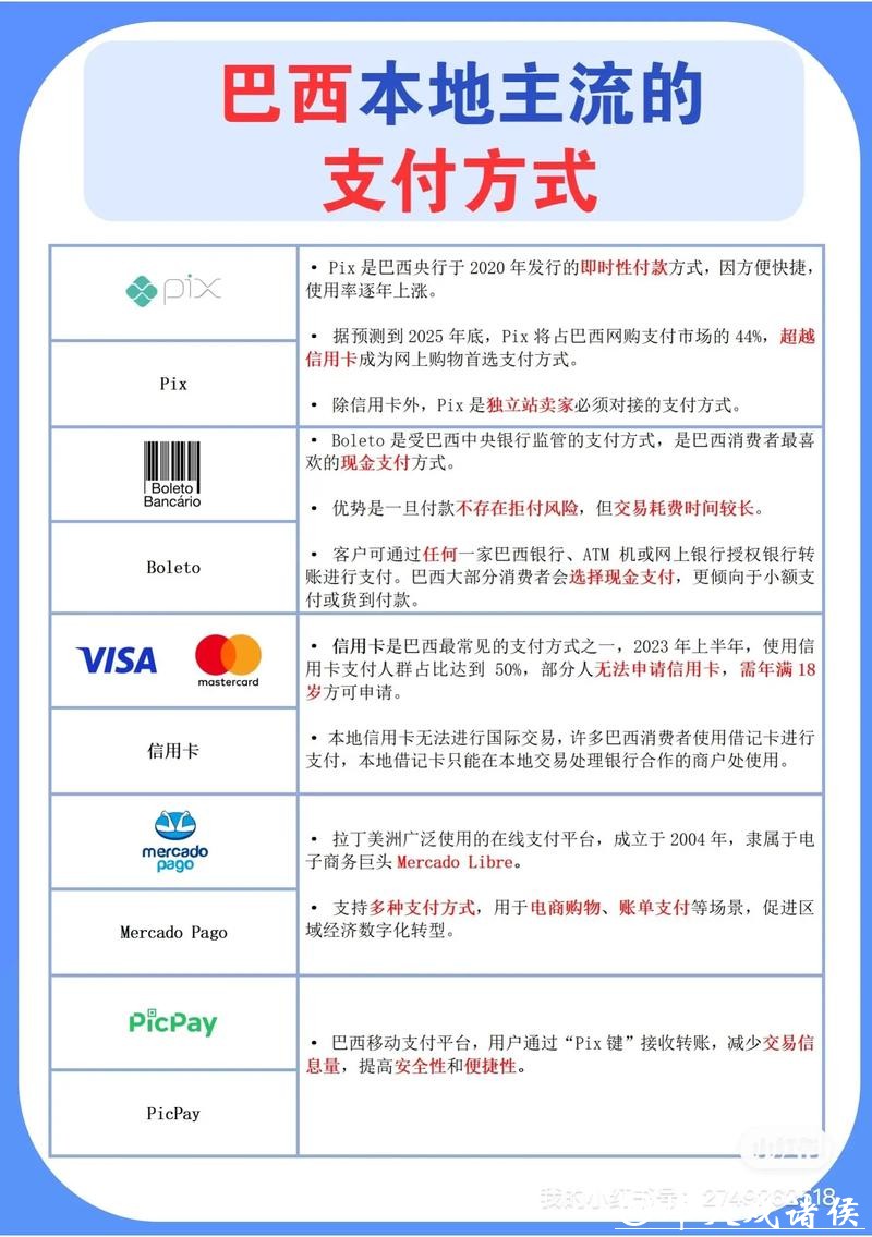 世界杯外围平台支持的支付方式大全 世界杯外围平台支持的支付方式大全
