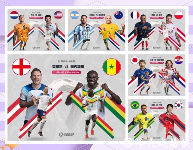 世界杯比分预测：热门对决有哪些冷门？