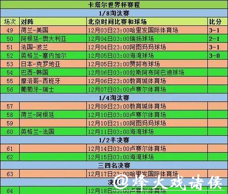 2026世界杯投注如何避开常见误区和陷阱? 2026世界杯投注如何避开常见误区和陷阱?