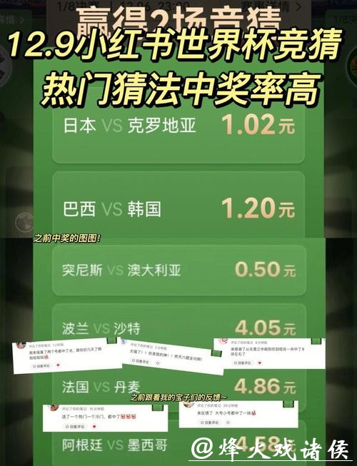世界杯竞猜中奖秘诀，助您中大奖