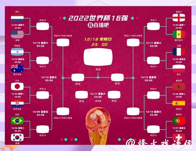 数据分析助力2026世界杯投注决胜方法